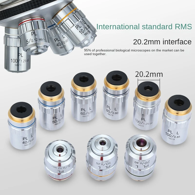 Lente De Objeto De Microscopio, 195 Objetivo Acromu00e1tico AllSteel