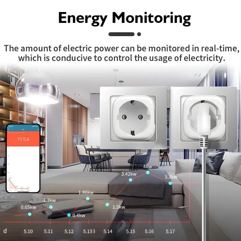 Smart Plug WiFi Socket EU 16A Power Monitor Timing Function Tuya Smart –