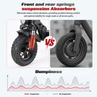 Nouvelle trottinette électrique KICKWEY T4 PRO 2026, moteur 1000W, batterie lithium haute performance 48V20AH, étanche IP65, contrôle par application, charge maximale 150KG, vitesse maximale 45km/h, autonomie maximale 80km, pneus tout-terrain larges 10*3.5 pouces. 6