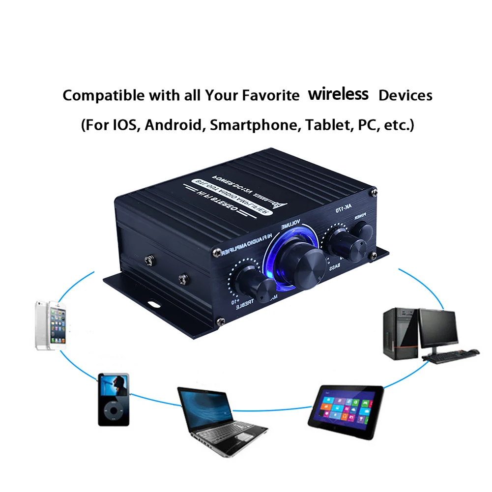 AK-170 HiFi Stereo Audio Power Amplifier 200W+200W Dual Channel Power Amp with RCA Input