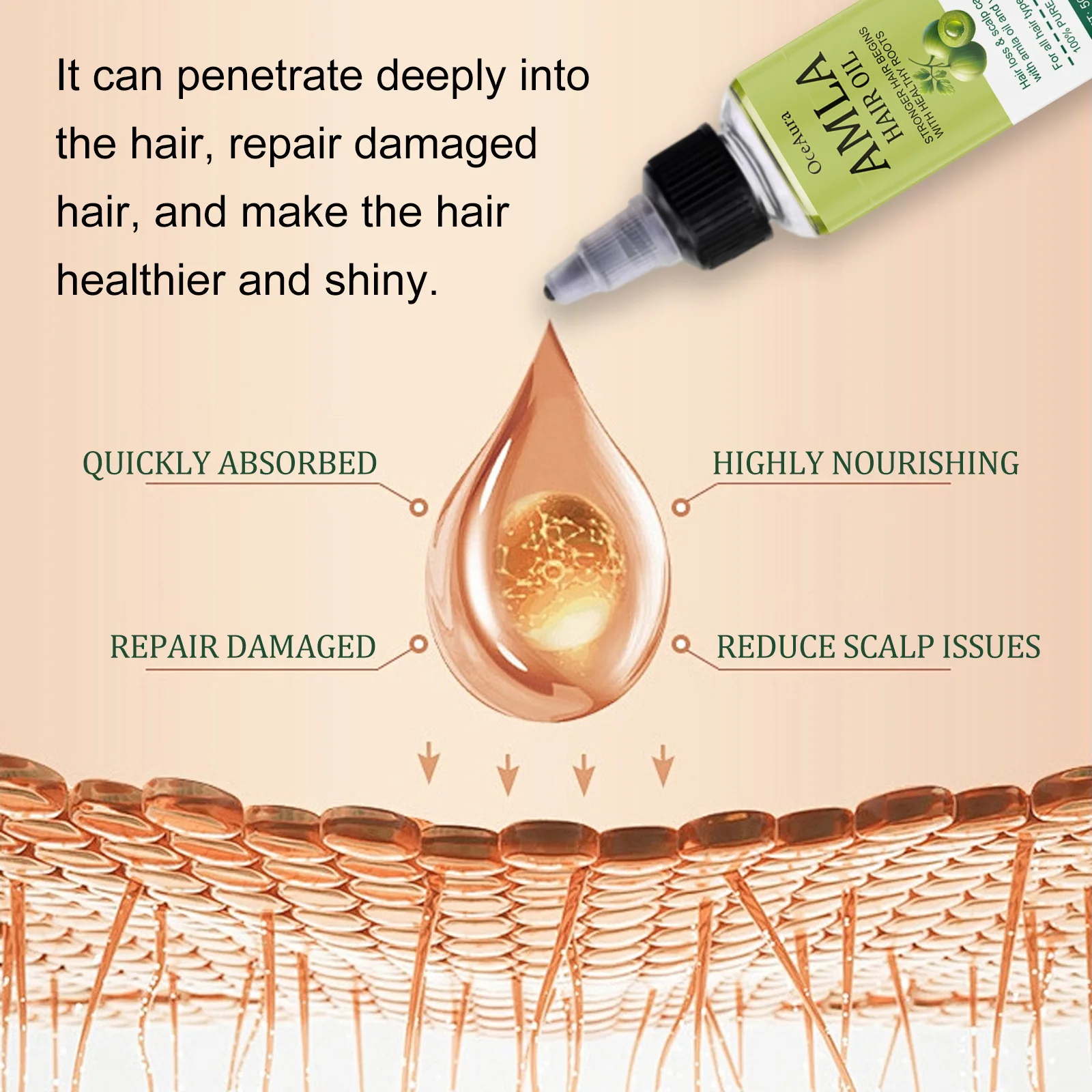 Hair Essential Oil Keep Smoothing Repair Damaged Nourishes Dryness Promote Regrowth Scalp Treatment Prevent Loss Hair Care Serum