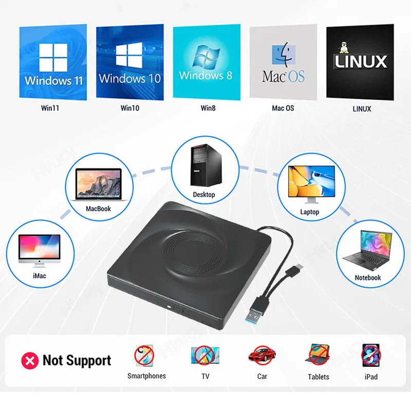 USB 3.0 unità blu-ray esterna BD/DVD/CD -/+ lettore masterizzatore ottico RW compatibile con Windows MacOS per Desktop Laptop MacBook