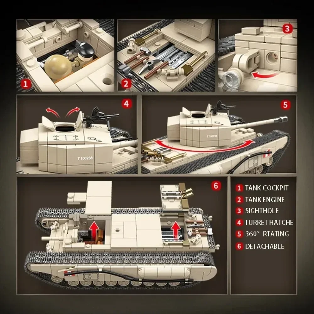 Blocos de construção de tanque da segunda guerra mundial, tijolos
