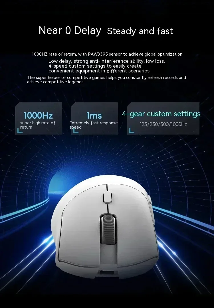 Wireless Gaming Mouse Metapanda P1 PRO MAX PAW3395 Sensor 26000 DPI 2.4G Wireless Bluetooth Wired 3-Mode E-sports Gifts