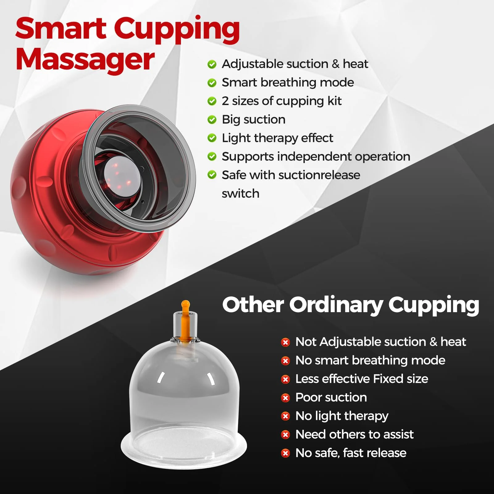 Cupping Set Recharge Electric Vacuum Cupping Therapy Skin Scraping Massage Guasha Wireless Slimming Body Fat Burner 6/12 Level