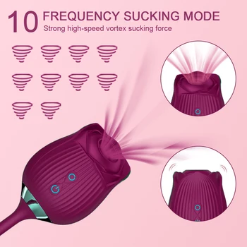 Rose Sucking Vibrator For Women Dildo Finger Wiggling Vibrating Sucker Oral Licking Clitoris Stimulation Adult Sex Toy Female 3