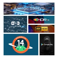 TANIX TX5 Amlogic S905Y5 Android14.0 4K Video LAN Wifi6 BT5.0 Voice Assistant Remote Control Game Media Stick Smart TV Box - Image 3