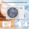 18000 BTU Wifi Enabled Mini Split Air Conditioner & Heater, 21 SEER2 208-230V Inverter AC Unit Cools up to 1250 Sq. Ft. 5