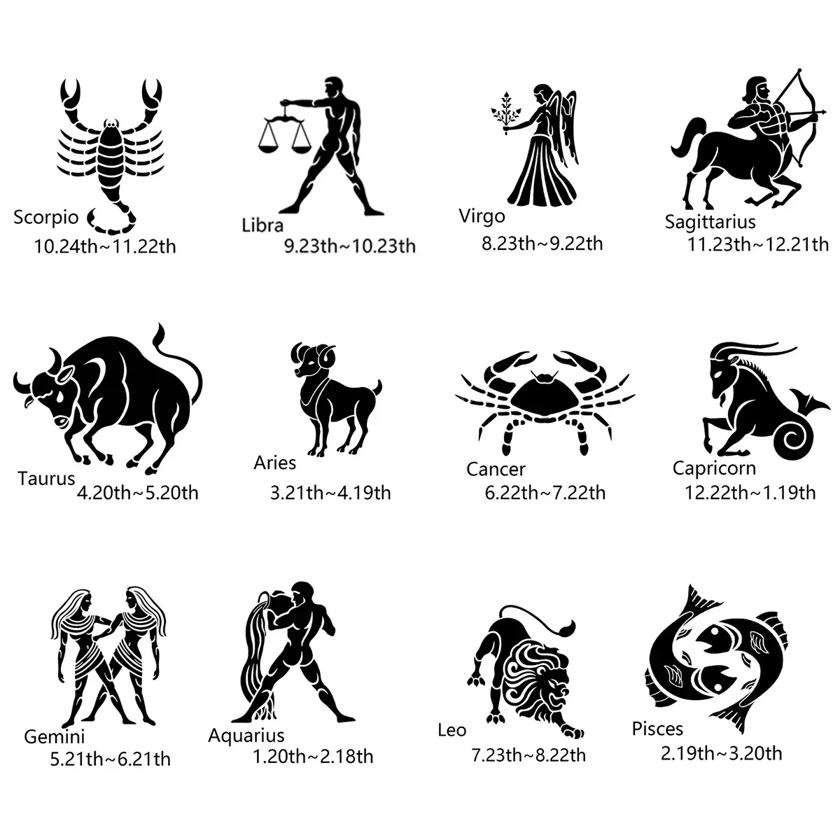 12 Zodiac Ring Aries Taurus Gemini Cancer Virgo Libra Scorpius Sagittarius Capricornus Wedding Stainless Steel Rings Jewelry wedding rings,jewelry rings,ring jewelry