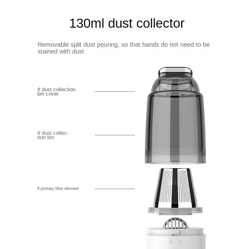 Wireless Vacuum Cleaner XIAOMI Portable Powerful Suction 130ml Home Car Cleaning