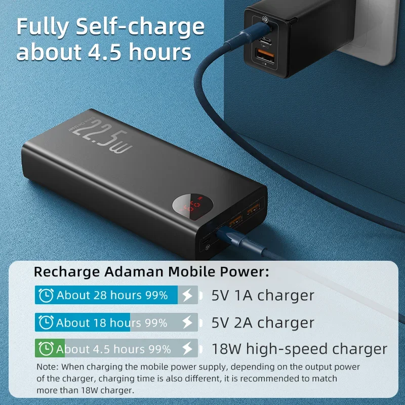 Baseus Power Bank 10000mAh 22.5W PD Fast Charging Powerbank Portable External Battery For iPhone 15 14 12 13 Pro Samsung Huawei 4