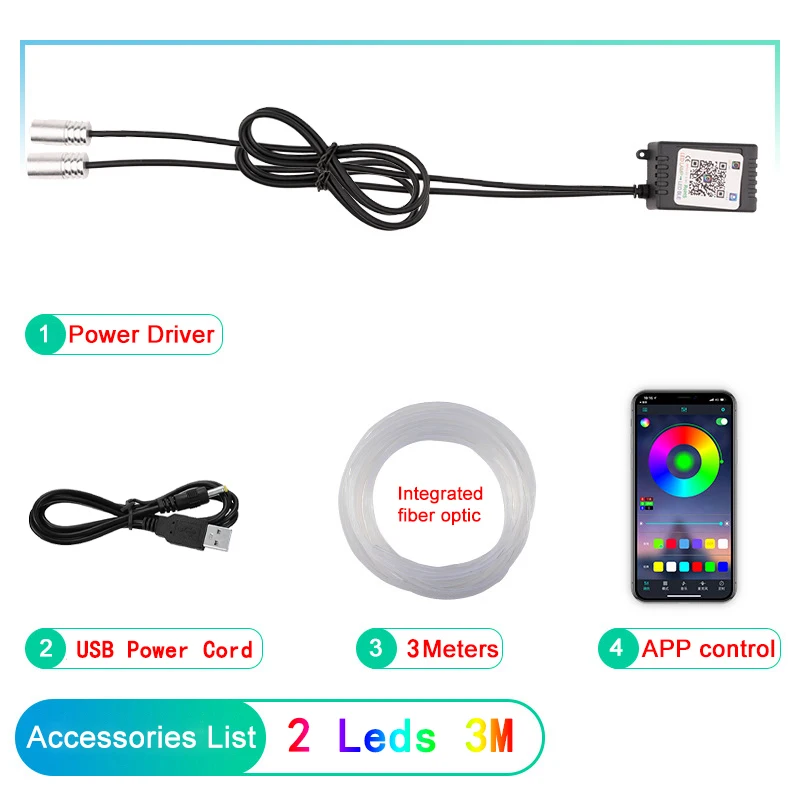 2 in 1 3m USB APP