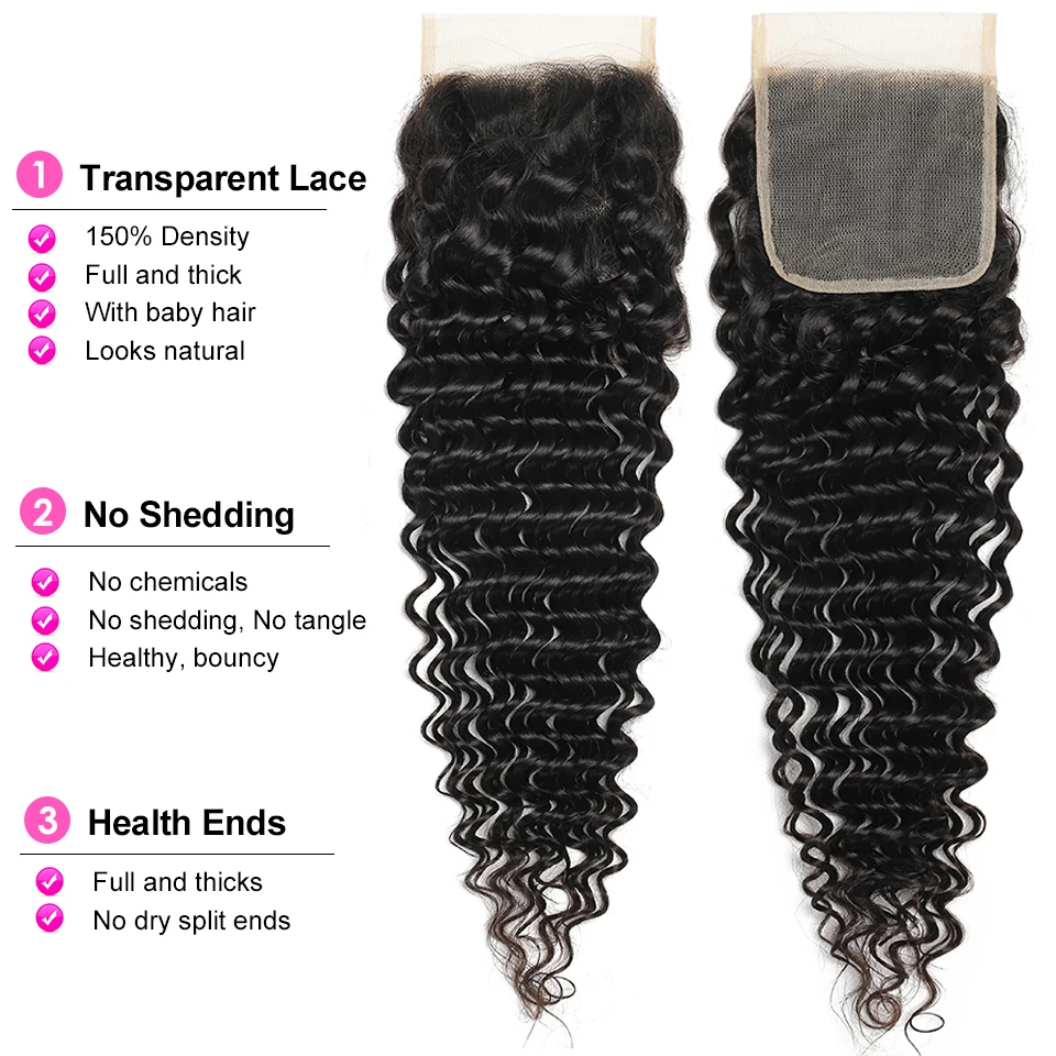 12ADeep Wave Bundles With Closure Indian Human Hair Weave 3 Bundles With 4x4 Closure Swiss HD Transparent Lace
