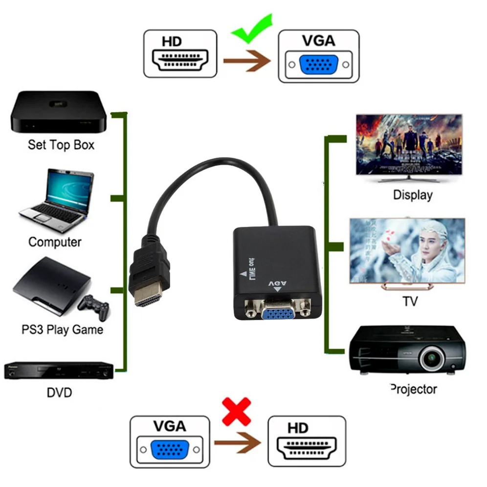 Adapter HDMI-compatible TO VGA With Audio HDTV Male To VGA Female Converter Port