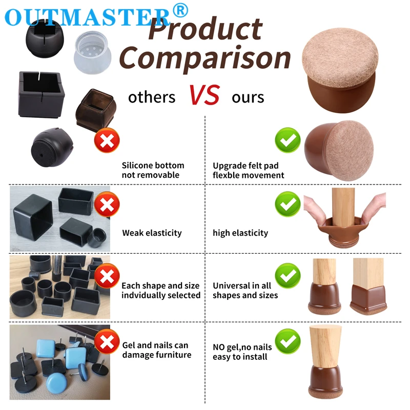 Best Chair Leg Protectors corona.dothome.co.kr