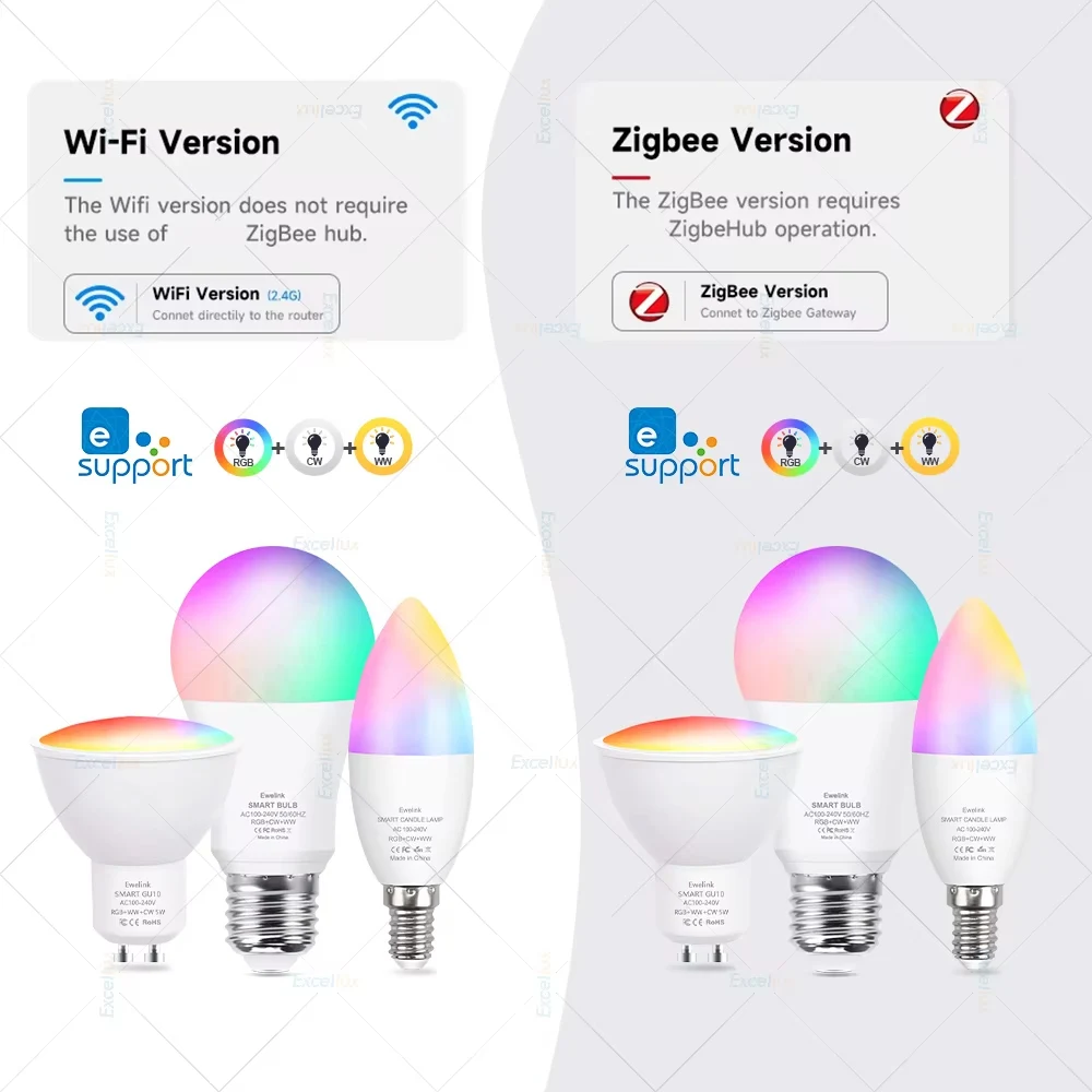EWelink E27 E14 GU10 전구 WiFi Zigbee, 디밍이 가능한 조명 LED 램프 3000-6500k RGB, LED 전구, Alexa가 포함된 촛불 램프 스포트 라이트 음성