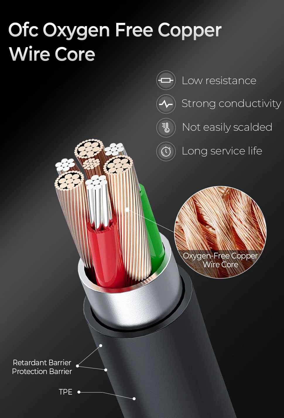 2.5 mm to 3.5/6.35 mm Replacement Headphone wire Spiral Spring Headset Audio Cable for Sennheiser HD598 HD518 HD558 HD569 HD579