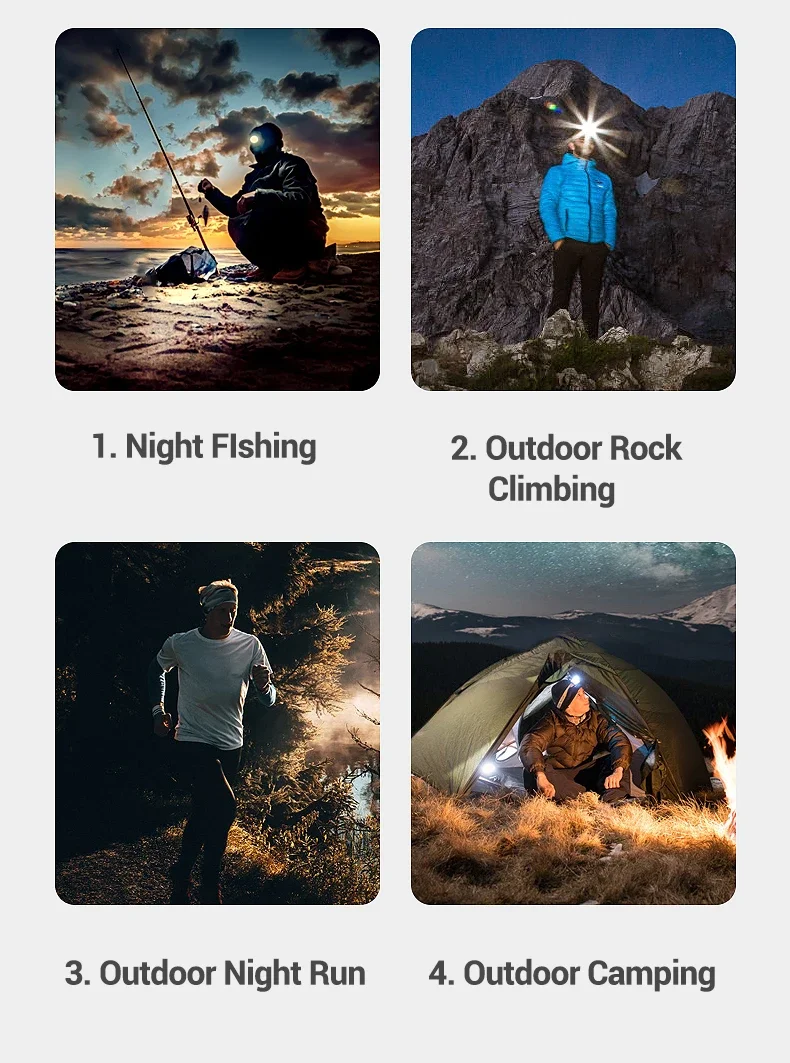 Description Picture 4 of itemSuper Bright XPE+COB Induction Headlight Dual Light Source Waterproof Outdoor Portable Running Fishing Night Running Flashlight