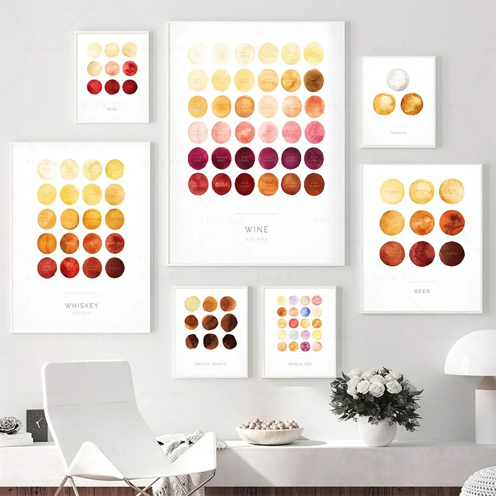 Vino Birra Tipi E Colori Whisky Caffè Arrosto Tabella Dei Colori Wall Art Print Bar Poster Picture Canvas Painting Kitchen Wall Decor
