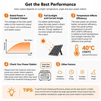 Panneau solaire pliable et portable de 400 W, avec support réglable, chargeur solaire étanche pour la maison, le jardin, les activités domestiques et les stations d’alimentation extérieures. 6