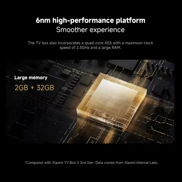 Versione globale Xiaomi TV Box S 3rd Gen 4K Ultra HD Bluetooth 5.2 wi-fi 6 2 + 32GB Google TV Google Assistant Smart Media Player 2