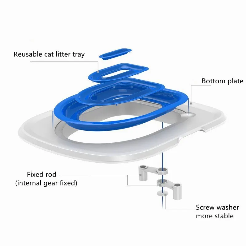 Cat Toilet Trainer Cat Toilet Training Kit Reusable Trainer Cat Litter Boxes Pet Cleaning Teach Cats to Use Toilet