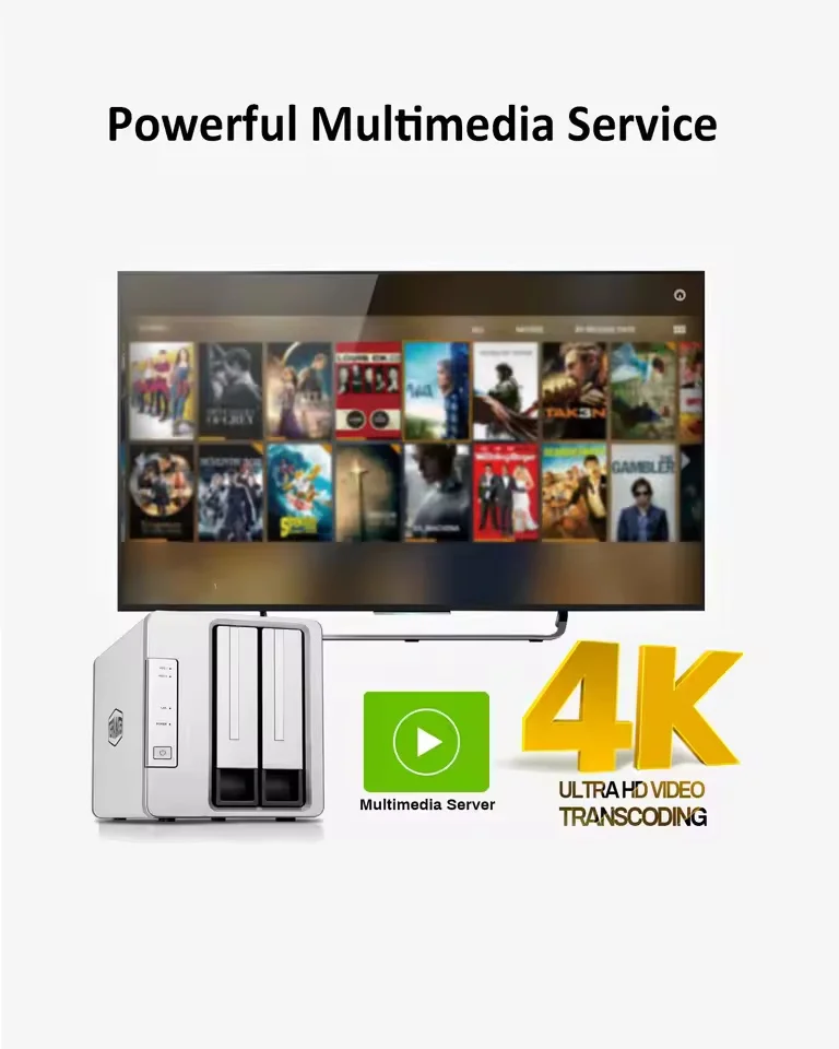 TERRAMASTER F2-423 NAS 2베이 네트워크 스토리지 쿼드코어 CPU, 4GB DDR4 메모리, 2x2.5GbE 포트, NAS 서버 (디스크 미포함)