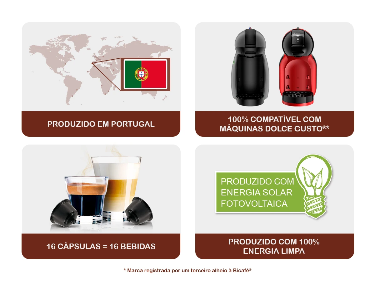 Maxipack 48 Cápsulas De Café Bicafé Espresso P/ Maq. Dolce Gusto*