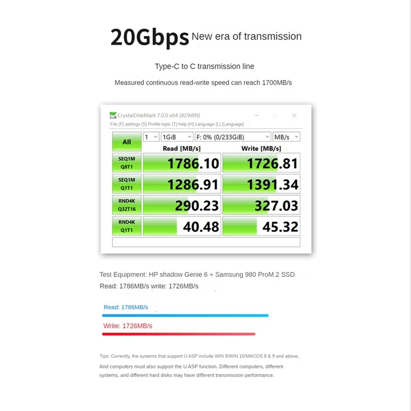 M.2 NVME SSD 클론 듀얼 베이 Nvme 도킹 스테이션, M2 SSD 및 M 키 SSD용 C 타입 외장 하드 디스크 박스, USB3.2 Gen2