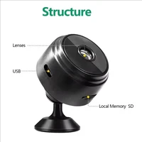 Mini Guard Cam 6