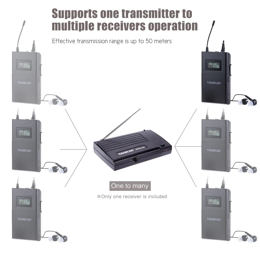TAKSTAR WPM-200R UHF Wireless Audio System Receiver LCD Display 6 Selectable Channels 50m Transmission Distance Headphones