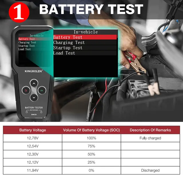 Kingbolen Bm520 6v 12v 24v Kfz-batterietester, 100-2000 Cca  Spannungstester, 2ah-220ah Interner Widerstandstester Batterieanalysator,  Batteriemultimeter, Mit Rückwärtspolaritätsschutz, Mehrsprachiges Display,  Geeignet Für Benzin-autobatterie