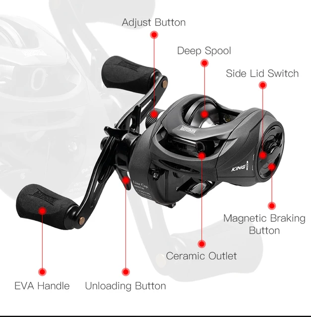 Kingpro Fishing Reel, Bait Casting Reel