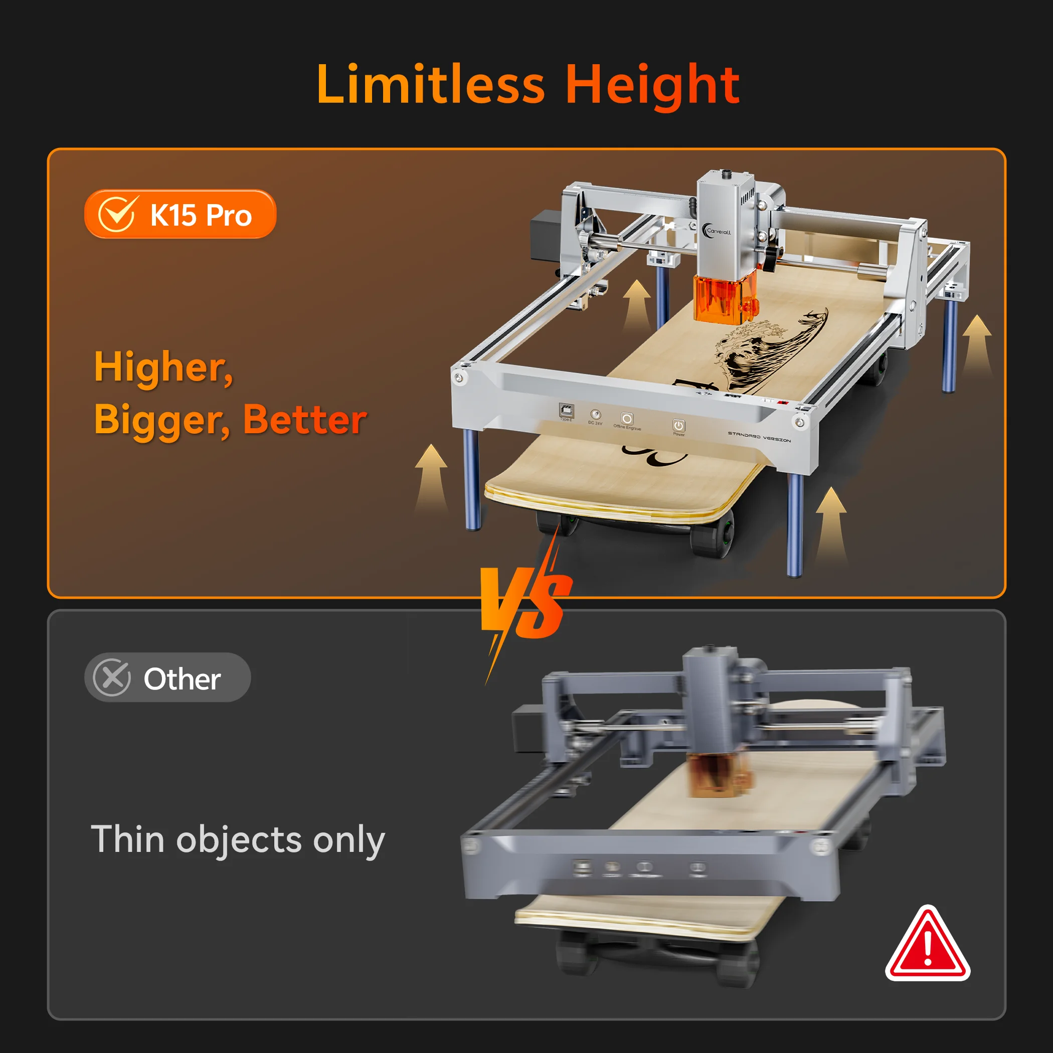 Carverall K15PRO 7W 12W Lasergravurmaschine Laserschneider und Gravierer Diodenlaser-Gravurmaschine für Holz Acryl Leder Metall Hochpräzise A4 Arbeitsfläche DIY Handwerk Personalisierte Geschenke Kleinunternehmen Heimwerkstatt – Detail 15