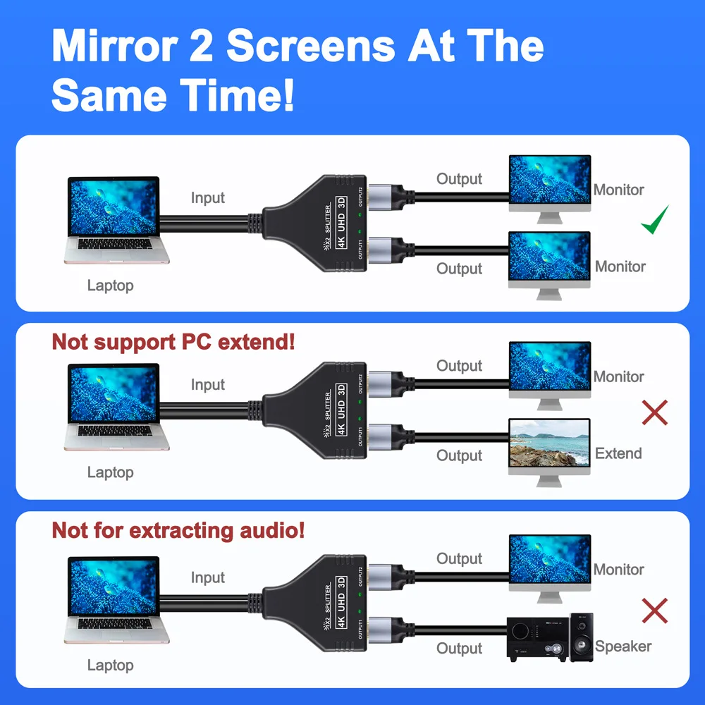 TV ڽ  Ϳ HDMI й, 1 in 2 out   VGA ̺, 1 to 2 DVI 24 1 to hdmi 2 , 15m, HDTV 4K, 30Hz