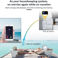 WIFI GSM Home Security Alarm System With Wireless Motion Sensor Detector Burglar Alarm For Tuya SmartLife APP Garden Home Alarm - Image 5