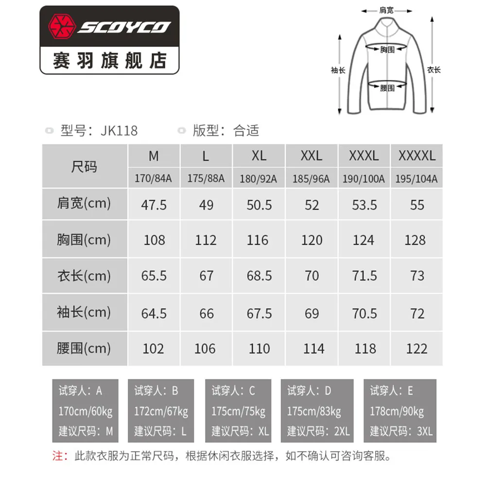 SCOYCO-     Ŀ ,  ũν ε   , 7 