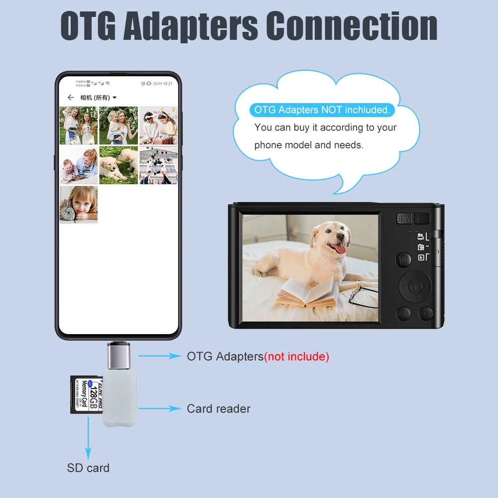 4K Mini 16X Zoom Digital Camera 48MP Auto-focus Webcam 32GB Extended Memory Anti-shaking Built-in Fill Light Entry-level Camera