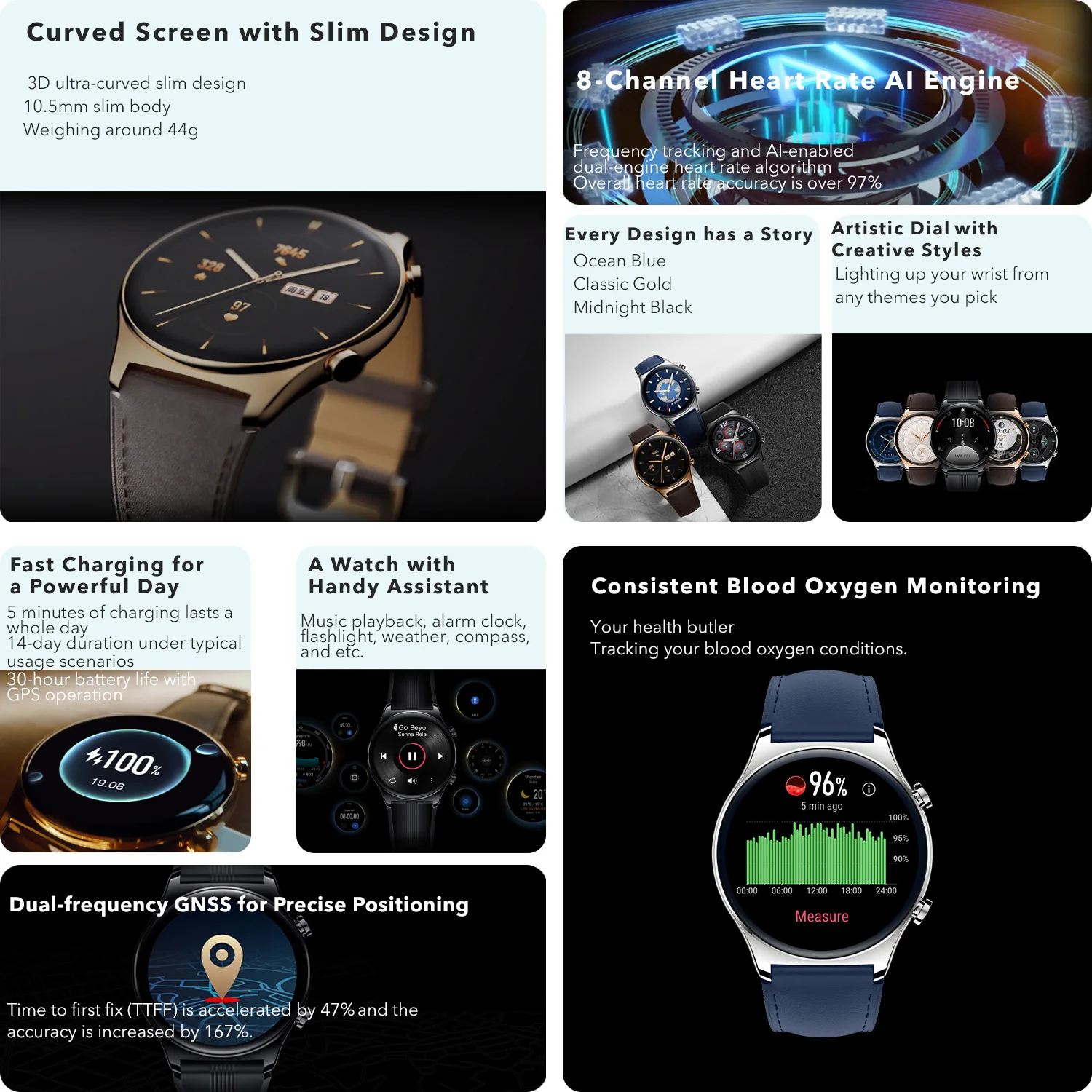 Global Version HONOR Watch GS 3 3D   SmartWatch, 1.43 AMOLED ȭ, Ȯ ǰ ͸, World Premiere