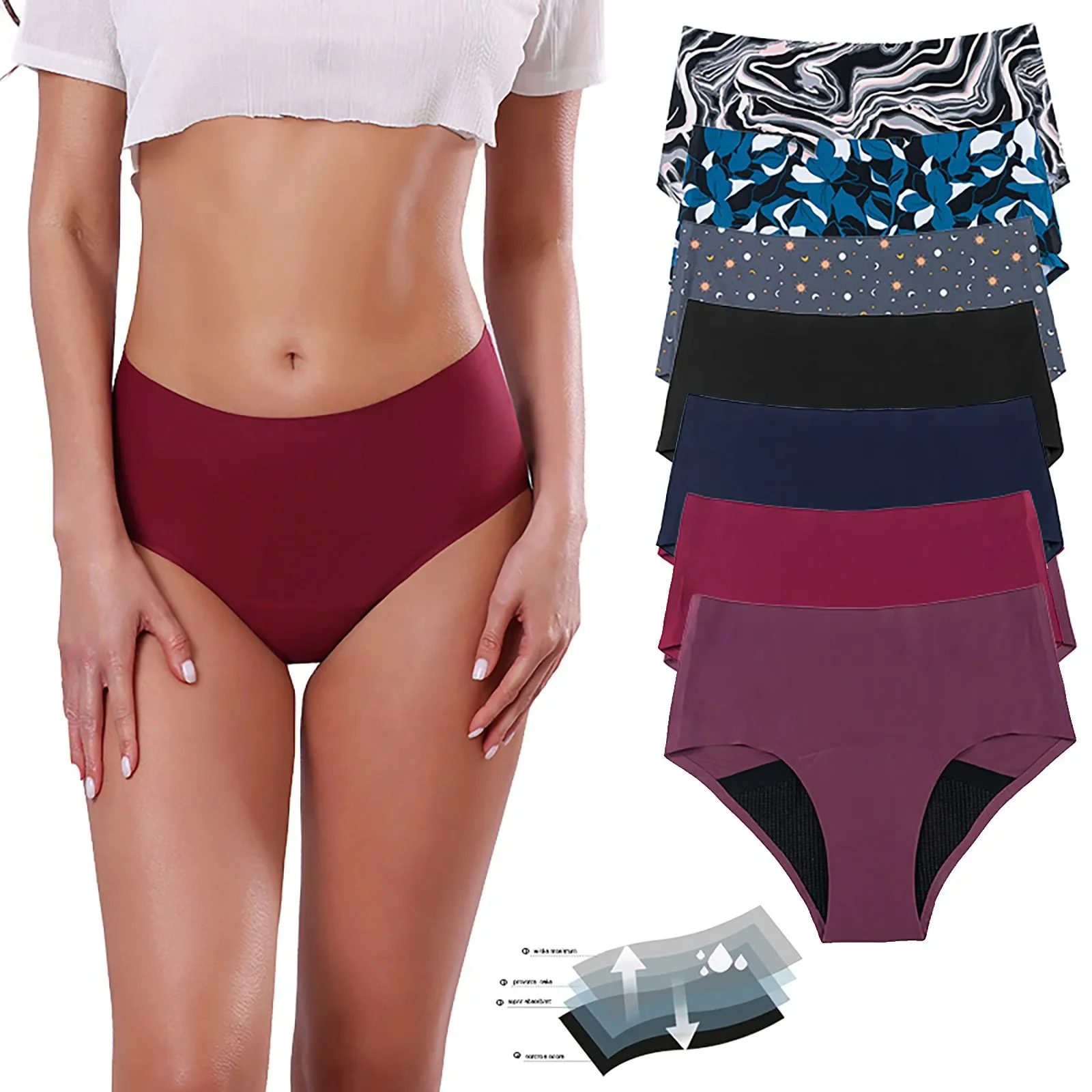 High-Waist Bikini Swimsuit for Women during Menstrual Period Abdomen Shaping Leak-Proof Four Layers No Need for Sanitary Pads