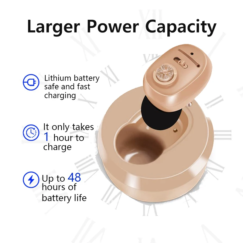 Hearing Aids for Deafness Elderly Rechargeable Mini Digital Sound Amplifier with Noise Cancelling