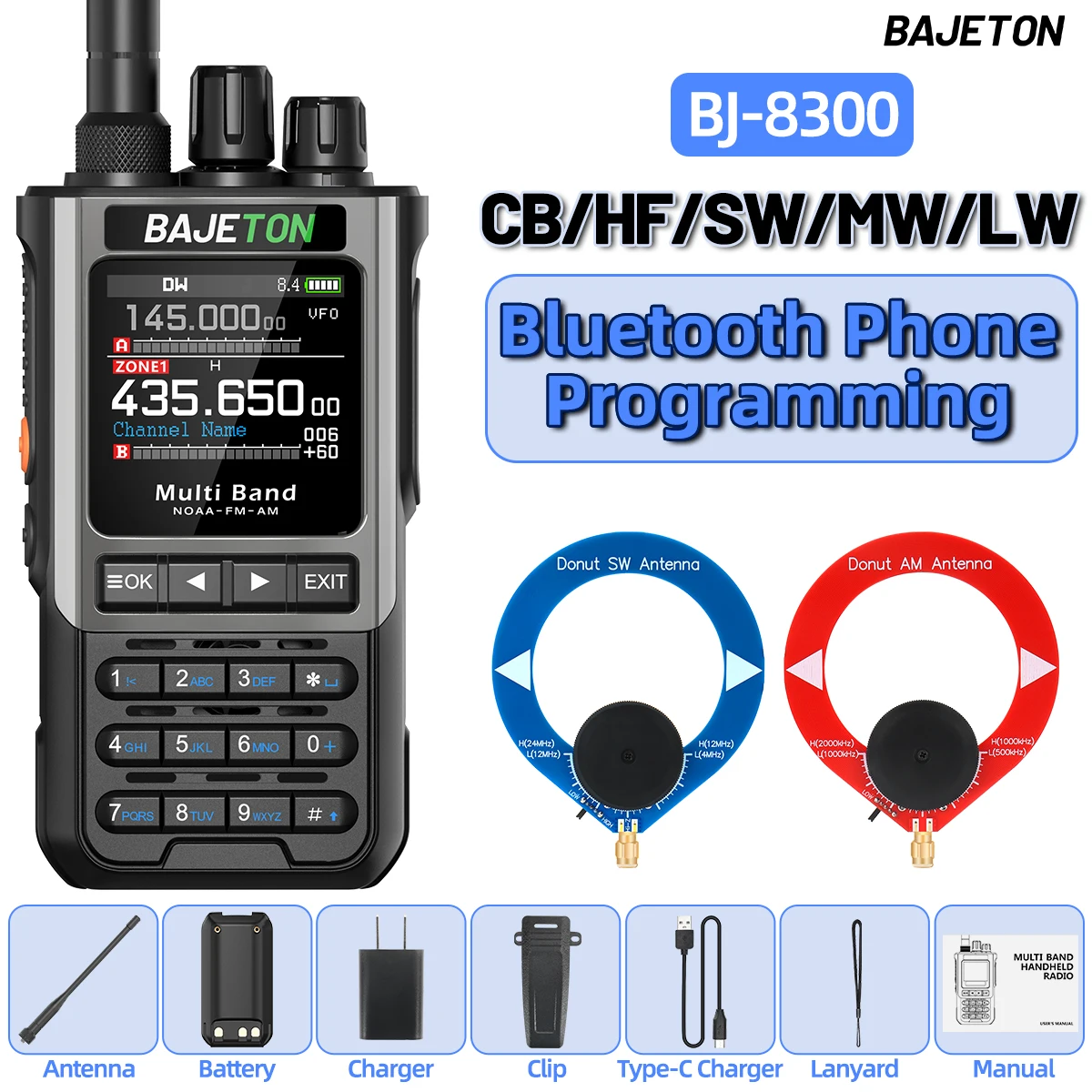 S6e497cac98d0456783692767c23a1