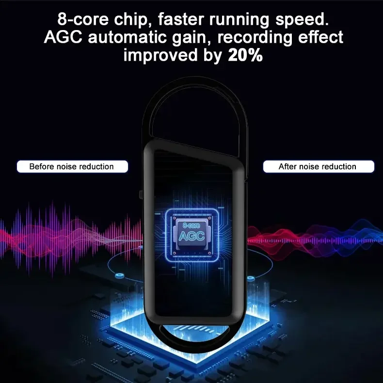 Grafico comparativo affiancato della riduzione del rumore