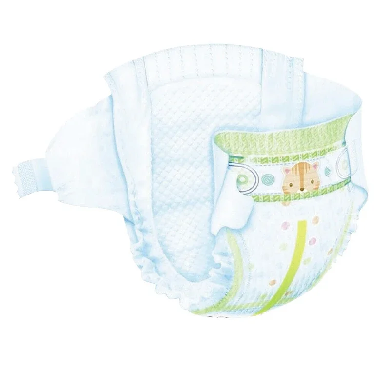 Рисунок 3 - 2022 г., низкая цена