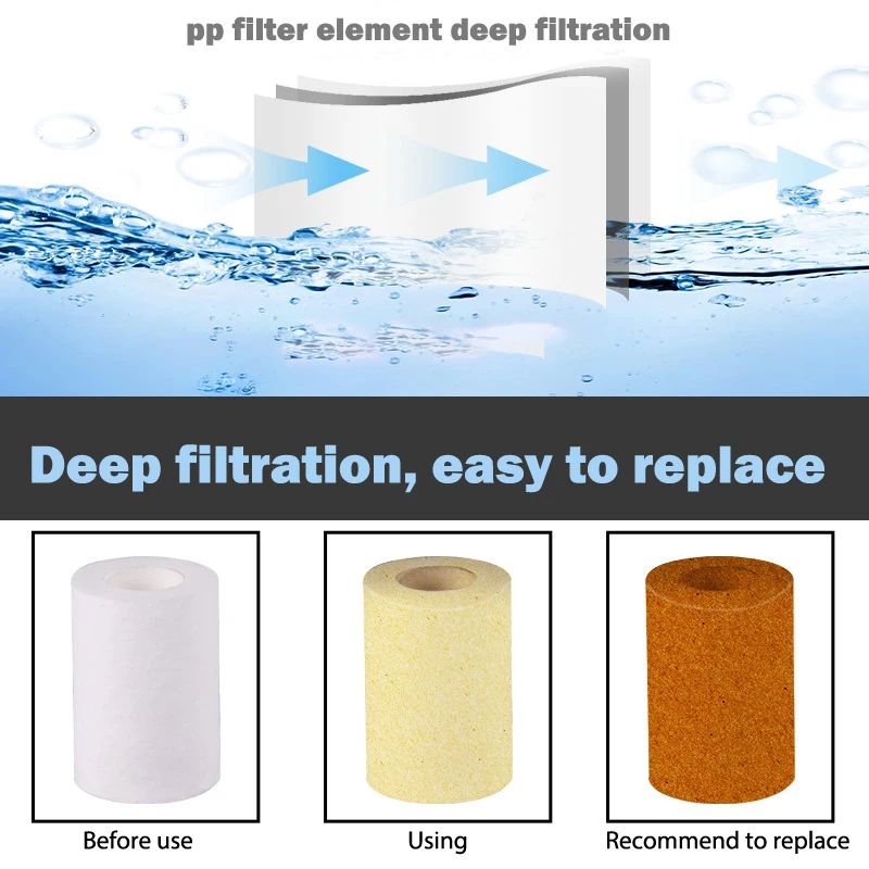Universal Shower Filter PP Cotton Household Kitchen Faucet Purification Accessor