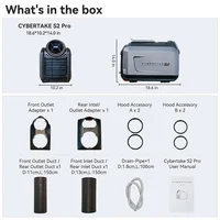 Climatiseur portable d'extérieur CYBERTAKE S2 Pro, refroidissement et chauffage rapides, système de drainage actif, 6 modes de fonctionnement 7