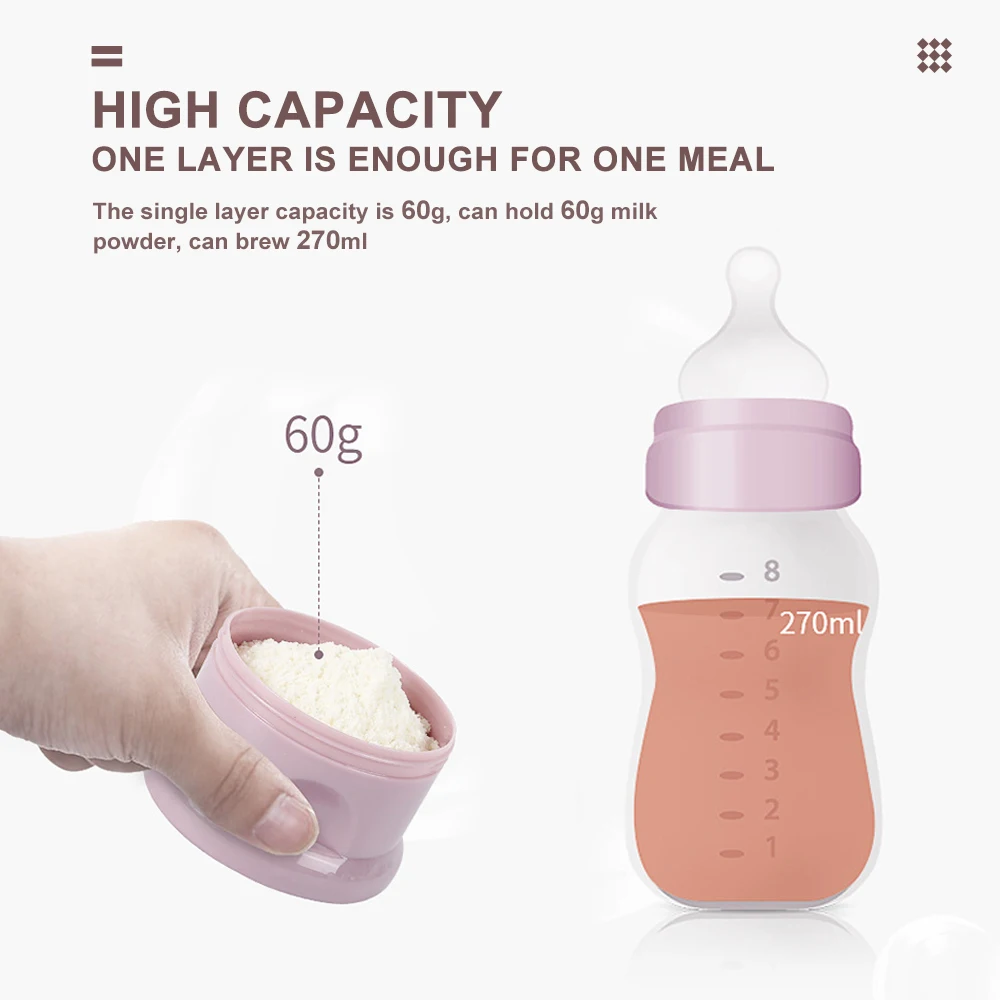 Milk Powder Storage Box 4 Grid Portable Milk powder box container Toddle Baby Snacks Food Storage Box Formula Dispenser Milk Powder Bottles