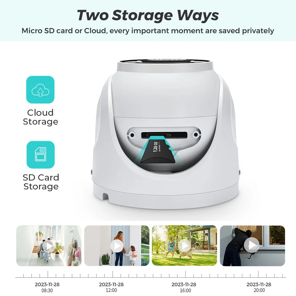 8MP POE Camera with SD Card Slot Outdoor Human Detection Night Vision 2.8mm Len