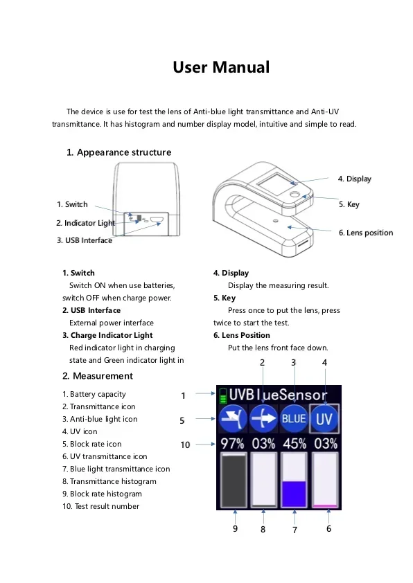 Blu-100 Top Quality Ophthalmic UV and Blue Light Tester for Optical Eyeglasses Shop