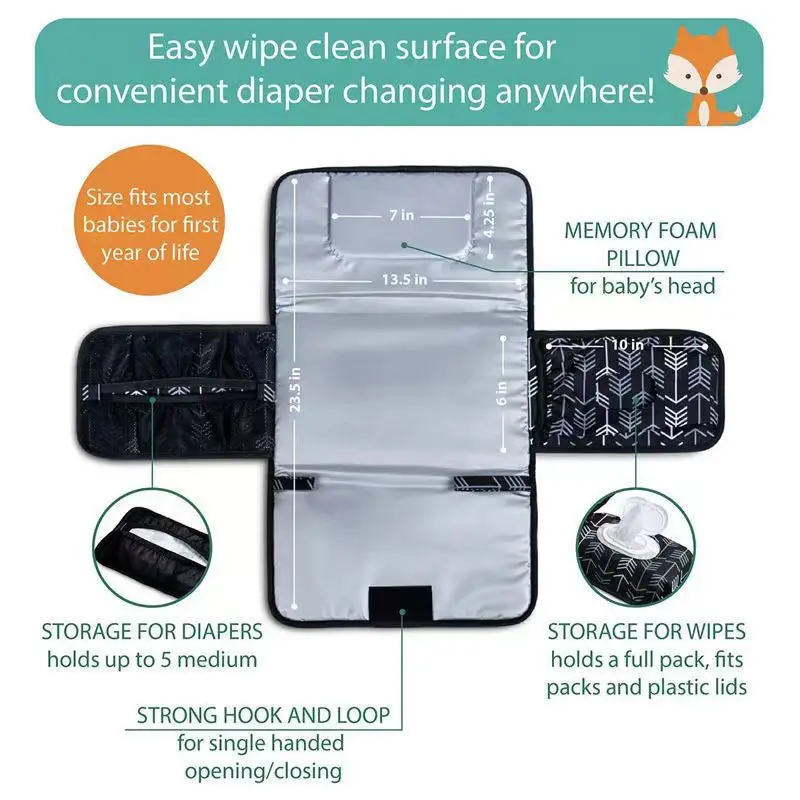 Diaper Changing Mat Waterproof Portable Foldable Baby Diaper Changing Pad Newborn Boys And Girls Travel Wipes Pocket Cushioned